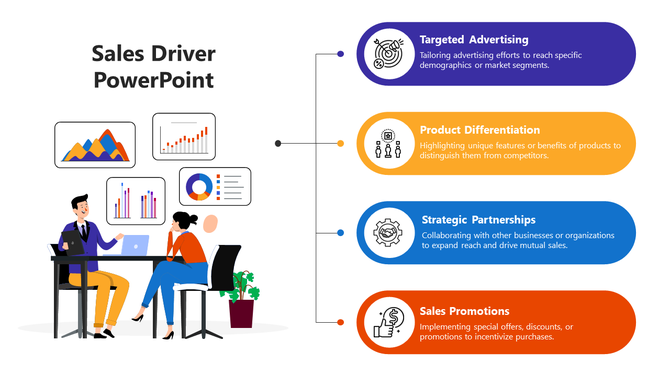 Slide showing an illustration of a meeting with graphs and charts, and four colorful boxes with captions on the right.