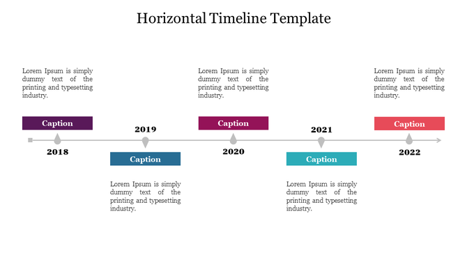Horizontal timeline with milestone markers from 2018 to 2022, each year featuring a colored caption areas.