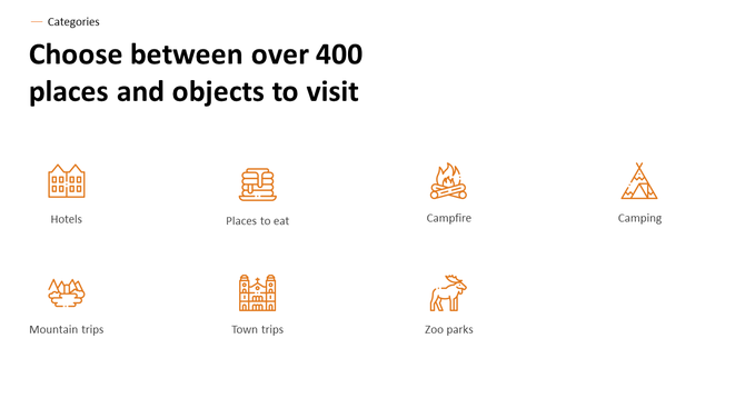 Slide with orange icons and text about places to visit, including categories like Hotels, Places to eat, and Camping.