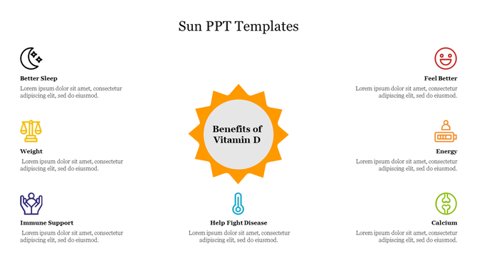 Central yellow sunburst with eight benefits outlined on both sides, each paired with a colored icon.