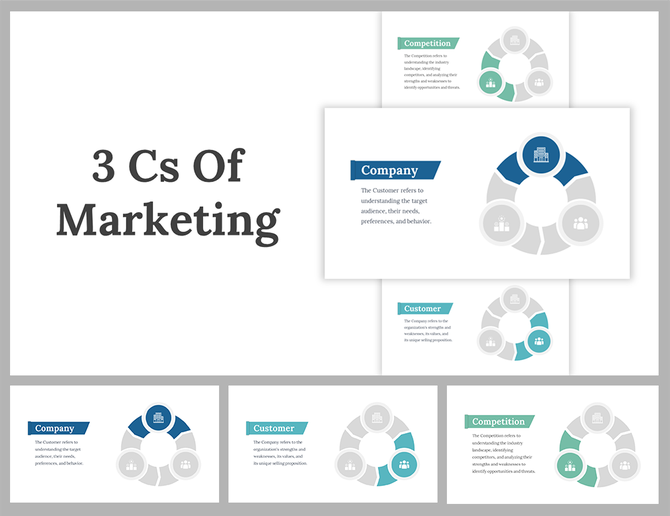 3 Cs Of Marketing PowerPoint and Google Slides Themes