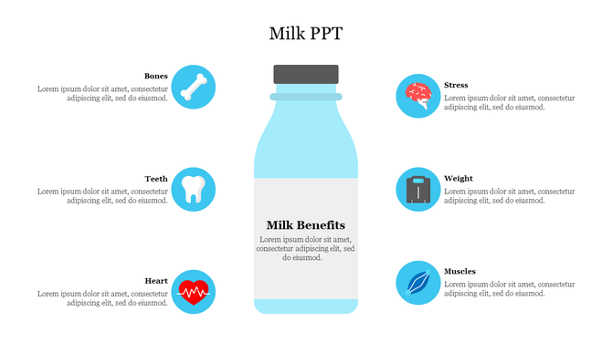 Milk PPT slide showing benefits from bones, teeth, heart, and more, with corresponding icons and captions.