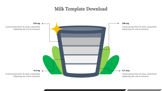 Milk template with a glass filled with liquid, labeled with nutrients like 310 mg, 240 mg, and 0.4 mg, with green leaves.