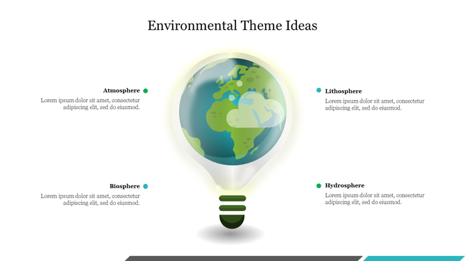 Lightbulb shaped globe in the center with glowing effect, surrounded by four text placeholders connected to dots.