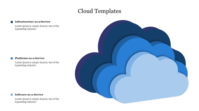 Three colorful stacked cloud illustration in varying shades of blue, with text points on the left.