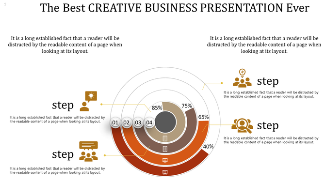 A creative business presentation slide featuring a circular target chart with four rings showing percentages, and four steps.