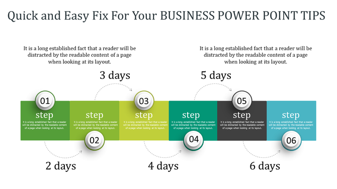 Horizontal blocks with six numbered steps connected by arrows, showcasing a timeline of 2 to 6 days on a white background.