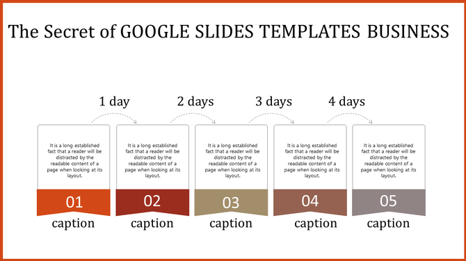 Slide design displaying a five-day process with numbered blocks and captions, connected by curved arrows.