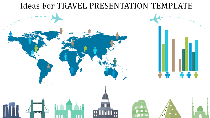 Travel-themed slide displaying a world map, statistical bar chart, and iconic landmarks like the Taj Mahal and Eiffel Tower.