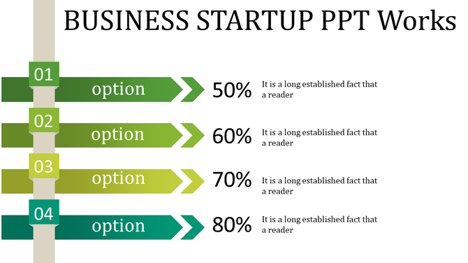 Four-step startup process timeline with gradient arrows and detailed caption areas on a beige background.