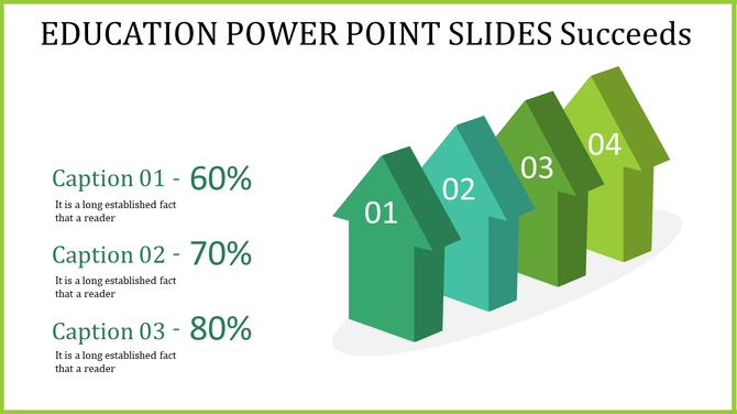 Education PowerPoint slide showing four upward pointing arrows with percentage values and corresponding captions.
