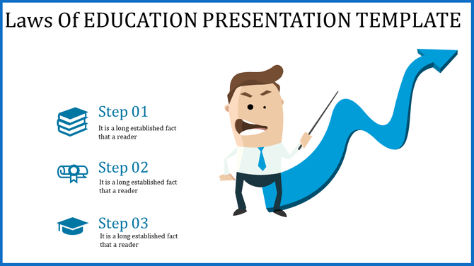 Animated character teaching steps in education, with icons representing learning materials and graduation, in a PPT slide.