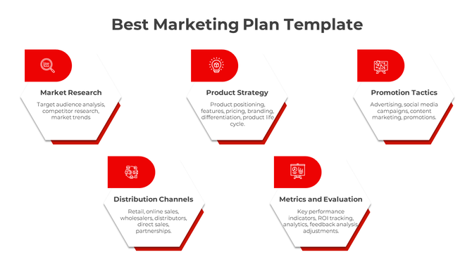 Marketing plan template with red icons and hexagons highlighting market research to metrics and evaluation.