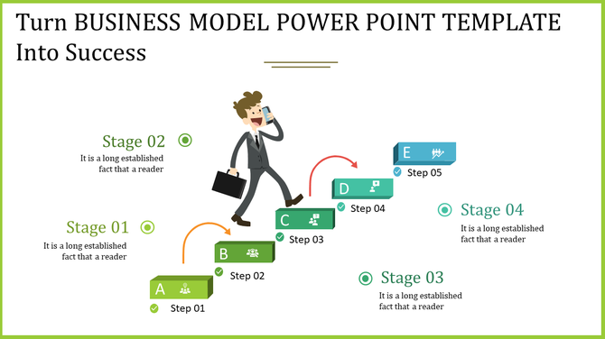 Business model template showing a person climbing five labeled steps, with stages described alongside.