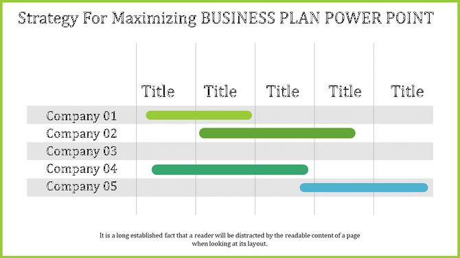 Business plan PowerPoint template with a horizontal bar chart displaying the performance of five companies.