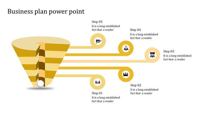 Yellow funnel diagram with five segments connected to circular icons and descriptive steps extending to the right.