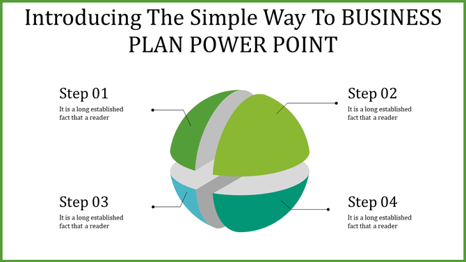 Business presentation layout with a segmented sphere in green tones and four step descriptions on a white background.