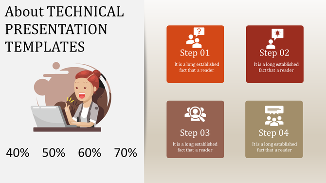 A technical PowerPoint template with steps for presentation, featuring an animated character working on a laptop.