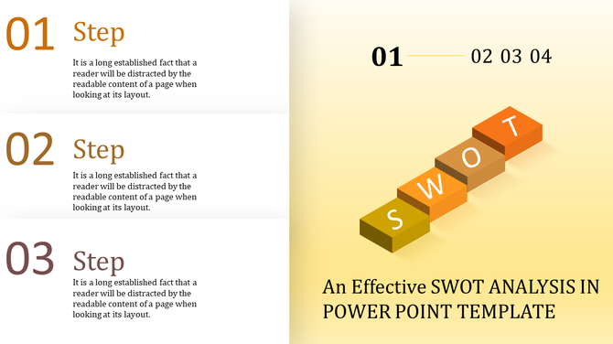 A SWOT analysis PPT template displaying colorful blocks with the letters S, W, O, and T, alongside three numbered steps.