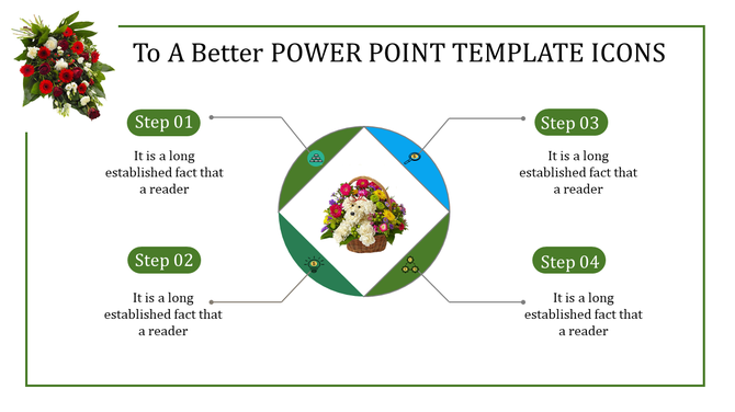 A PowerPoint template with four steps and icons, each surrounded by a colorful floral arrangement.
