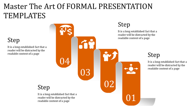 Formal presentation slide with 4 numbered steps represented by orange ribbons and icons illustrating business and strategy.
