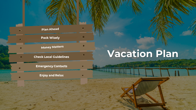 Best Vacation PowerPoint And Google Slides Template