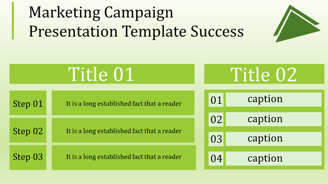Green themed slide with two titles, three step lists, and four captions in rectangular boxes.