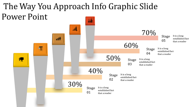Infographic slide featuring five bar graph stages, each with a distinct icon, illustrating incremental progress.