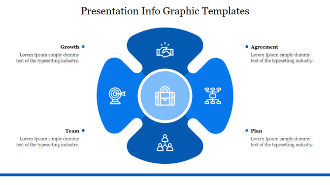 Blue infographic with a central circle and four petal shaped segments, each displaying icons for business concepts.