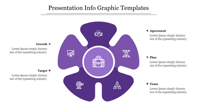 Infographic slide with five purple petal shaped design surrounding a central circle featuring a suitcase icon and captions.