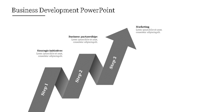 A grayscale zigzag path labeled Steps 1 to 3, illustrates the stages from strategic initiatives to marketing.