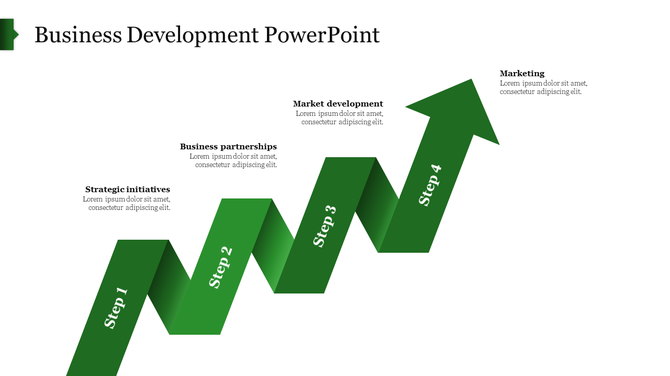 Business development slide featuring a green gradient arrow in a zigzag layout with four labeled stages and captions.