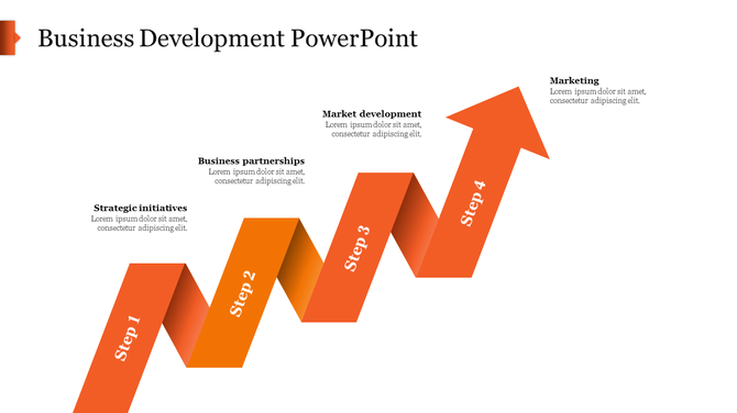 Arrow-shaped flowchart depicting business growth stages in orange gradient with four caption areas.
