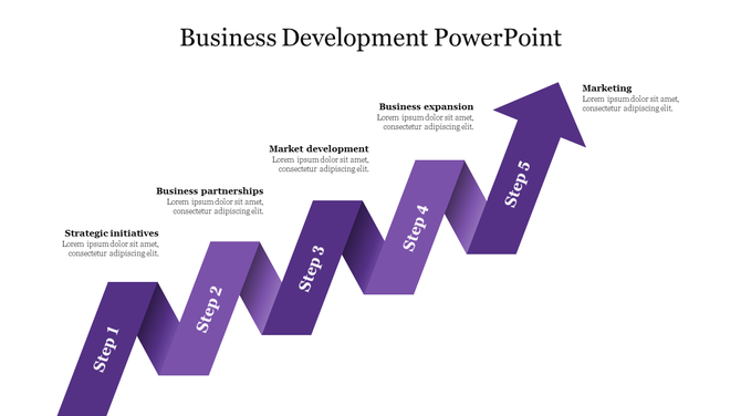 Business Development PowerPoint slide featuring a purple arrow representing steps from strategic initiatives to marketing.