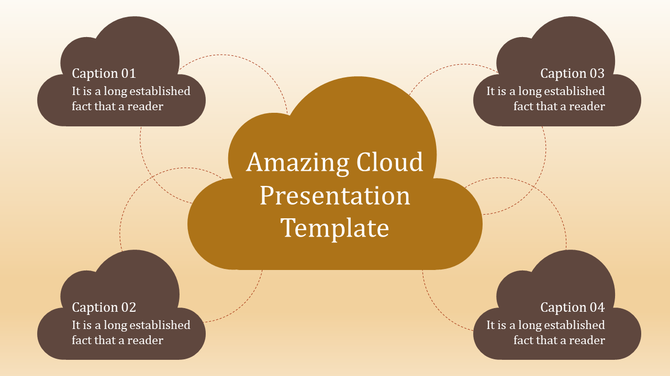 Slide showcasing a large gold cloud at the center with four smaller brown clouds for captions and dotted connections.