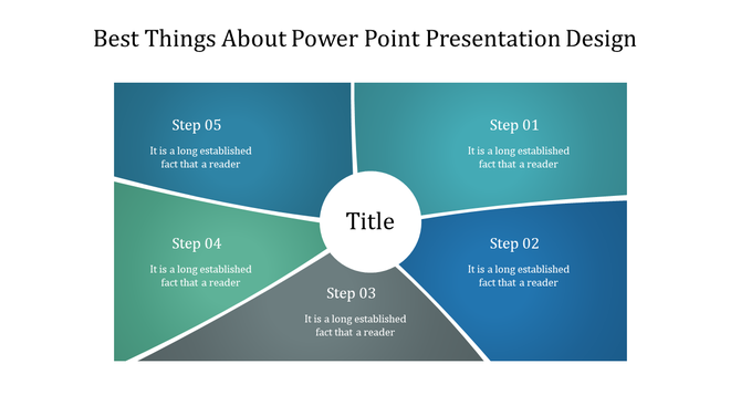 Circular infographic with five curved segments labeled Step 01 to Step 05, surrounding a central title.
