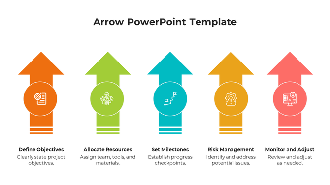 Infographic with five upward arrows in orange, green, blue, yellow, and pink, each labeled with steps and icons.
