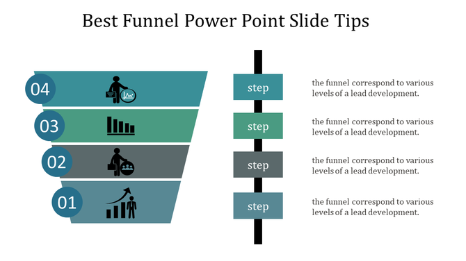 Four step funnel diagram in teal, green, gray, and blue, with numbered sections and icons, and steps on the right.