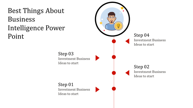Business intelligence  slide featuring a person holding a light bulb icon, with four steps listed below connected by arrows.