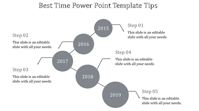 Timeline slide with gray circular milestones labeled 2015 to 2019, connected by arrows and paired with step caption areas.