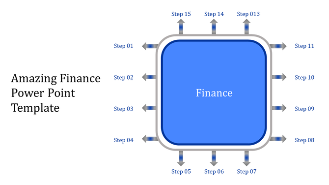PowerPoint template featuring a central blue square labeled Finance with 15 surrounding steps on a white backdrop.