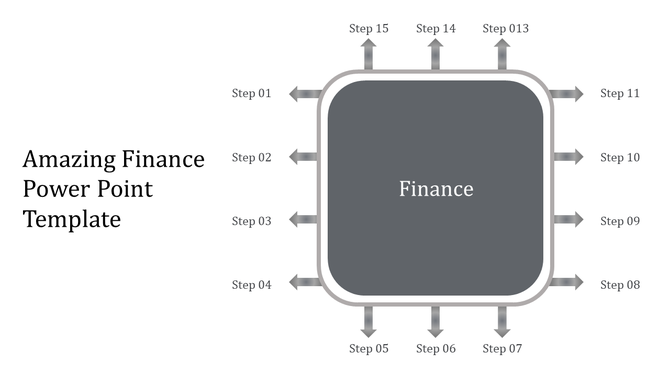Circular finance process template with 15 steps around a central finance box placed in a white background.