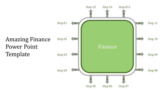 Finance template with a central green square and 15 arrows labeled as steps arranged around the perimeter.