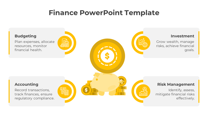 Finance template with a piggy bank icon at the center, surrounded by four labeled yellow themed boxes.