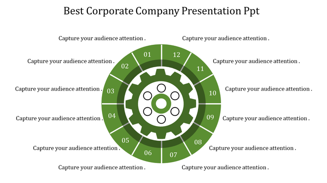 Corporate company slide with a green gear with 12 labeled sections surrounded by circular design and text captions.