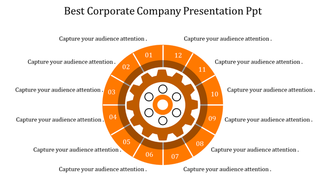Corporate PowerPoint presentation template with a central gear graphic and 12 surrounding sections for content.