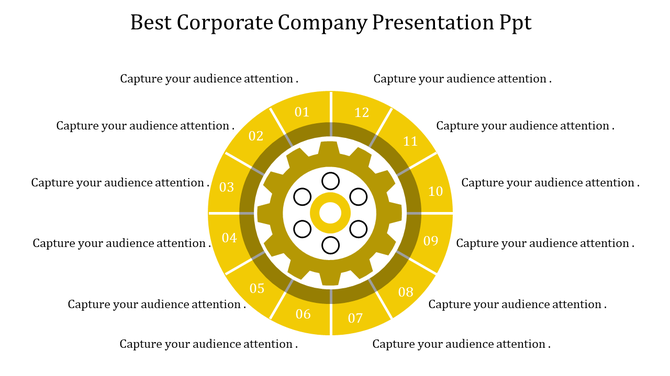 Corporate PowerPoint template with a yellow gear graphic in the center and 12 surrounding sections for content.