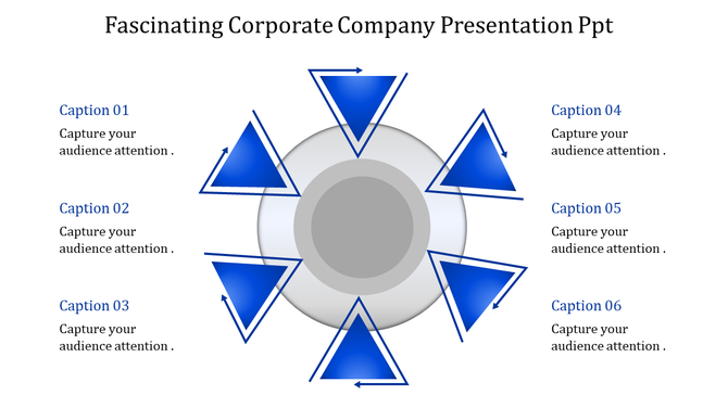 Infographic featuring a gray circle at the center with six blue triangles and captions in a circular arrangement.