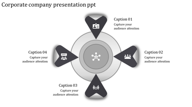 Corporate presentation chart in grey thme with a central circle and four outward-pointing triangular sections.
