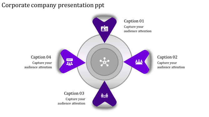 Corporate chart diagram featuring a central hub icon surrounded by four purple triangular shapes with caption areas.